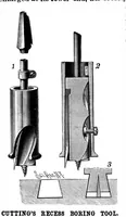 An illustration from Scientific American, Vol. 68, No. 17 (April 1893) (1893)
