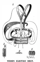 Picture 6 of 16 from Scientific American, Vol. 68, No. 18 (May 1893) (1893), leaf 4