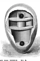 An illustration from Scientific American, Vol. 68, No. 18 (May 1893) (1893)