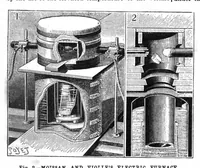 Picture 3 of 13 from Scientific American, Vol. 68, No. 19 (May 1893) (1893), leaf 3