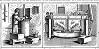 An illustration from Scientific American, Vol. 68, No. 21 (May 1893) (1893)