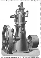 An illustration from Scientific American, Vol. 68, No. 22 (June 1893) (1893)