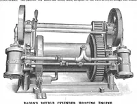 An illustration from Scientific American, Vol. 68, No. 22 (June 1893) (1893)