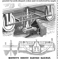 An illustration from Scientific American, Vol. 68, No. 23 (June 1893) (1893)