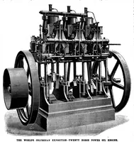 An illustration from Scientific American, Vol. 69, No. 2 (July 1893) (1893)