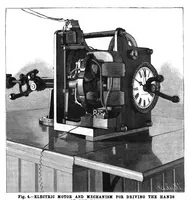 An illustration from Scientific American, Vol. 69, No. 5 (July 1893) (1893)