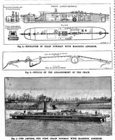 Picture 7 of 12 from Scientific American, Vol. 69, No. 5 (July 1893) (1893), leaf 8