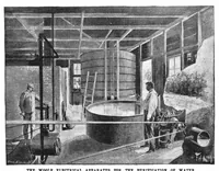 An illustration from Scientific American, Vol. 69, No. 6 (August 1893) (1893)