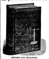 An illustration from Scientific American, Vol. 69, No. 7 (August 1893) (1893)