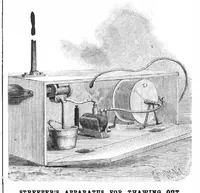 An illustration from Scientific American, Vol. 69, No. 8 (August 1893) (1893)