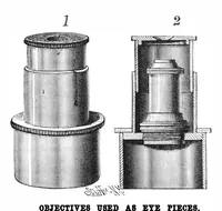 An illustration from Scientific American, Vol. 69, No. 10 (September 1893) (1893)
