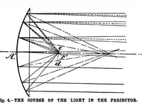 An illustration from Scientific American, Vol. 69, No. 10 (September 1893) (1893)