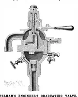 An illustration from Scientific American, Vol. 69, No. 12 (September 1893) (1893)