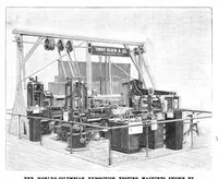 An illustration from Scientific American, Vol. 69, No. 14 (September 1893) (1893)