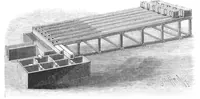 An illustration from Scientific American, Vol. 69, No. 15 (October 1893) (1893)