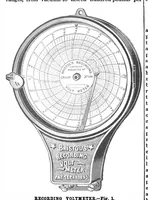 An illustration from Scientific American, Vol. 69, No. 16 (October 1893) (1893)