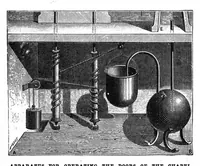Picture 9 of 13 from Scientific American, Vol. 69, No. 17 (October 1893) (1893), leaf 10