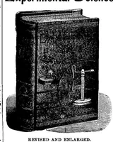 An illustration from Scientific American, Vol. 69, No. 17 (October 1893) (1893)