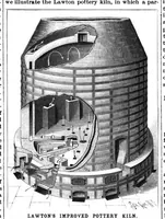 Picture 2 of 13 from Scientific American, Vol. 69, No. 17 (October 1893) (1893), leaf 3