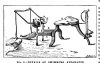 Picture 4 of 11 from Scientific American, Vol. 69, No. 18 (October 1893) (1893), leaf 3