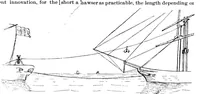 An illustration from Scientific American, Vol. 69, No. 19 (November 1893) (1893)