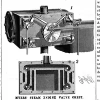An illustration from Scientific American, Vol. 69, No. 19 (November 1893) (1893)