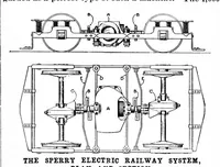 An illustration from Scientific American, Vol. 69, No. 19 (November 1893) (1893)