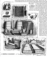 Picture 14 of 21 from Scientific American, Vol. 69, No. 19 (November 1893) (1893), leaf 8