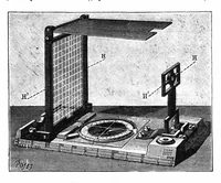 Picture 16 of 21 from Scientific American, Vol. 69, No. 19 (November 1893) (1893), leaf 9