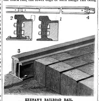 An illustration from Scientific American, Vol. 69, No. 19 (November 1893) (1893)