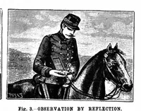 Picture 18 of 21 from Scientific American, Vol. 69, No. 19 (November 1893) (1893), leaf 9