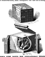 An illustration from Scientific American, Vol. 69, No. 20 (November 1893) (1893)