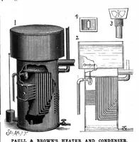 An illustration from Scientific American, Vol. 69, No. 20 (November 1893) (1893)