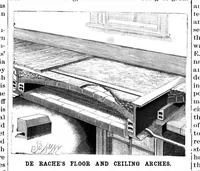 Picture 9 of 13 from Scientific American, Vol. 69, No. 20 (November 1893) (1893), leaf 7