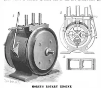An illustration from Scientific American, Vol. 69, No. 22 (November 1893) (1893)