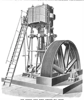 An illustration from Scientific American, Vol. 69, No. 22 (November 1893) (1893)