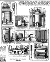 An illustration from Scientific American, Vol. 69, No. 23 (December 1893) (1893)