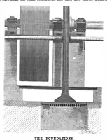 An illustration from Scientific American, Vol. 69, No. 25 (December 1893) (1893)
