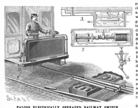 An illustration from Scientific American, Vol. 69, No. 27 (December 1893) (1893)