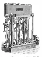 An illustration from Scientific American, Vol. 69, No. 27 (December 1893) (1893)