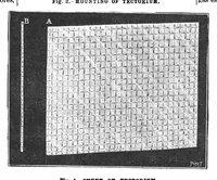An illustration from Scientific American, Vol. 70, No. 1 (January 1894) (1894)