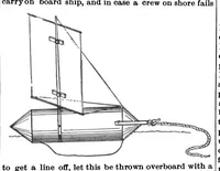 Picture 8 of 17 from Scientific American, Vol. 70, No. 2 (January 1894) (1894), leaf 6
