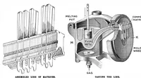 Picture 10 of 17 from Scientific American, Vol. 70, No. 2 (January 1894) (1894), leaf 7
