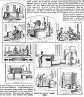 An illustration from Scientific American, Vol. 70, No. 4 (January 1894) (1894)