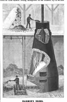 An illustration from Scientific American, Vol. 70, No. 4 (January 1894) (1894)