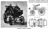 Picture 5 of 16 from Scientific American, Vol. 70, No. 5 (February 1894) (1894), leaf 4