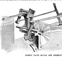 An illustration from Scientific American, Vol. 70, No. 5 (February 1894) (1894)