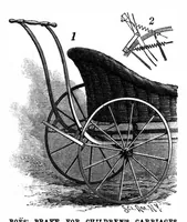 An illustration from Scientific American, Vol. 70, No. 6 (February 1894) (1894)