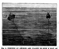 An illustration from Scientific American, Vol. 70, No. 7 (February 1894) (1894)
