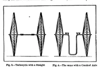 Picture 6 of 13 from Scientific American, Vol. 70, No. 12 (March 1894) (1894), leaf 4